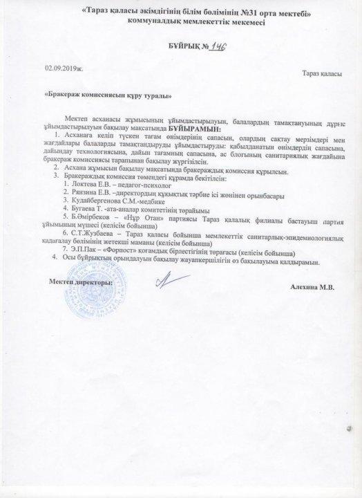 Приказ о создании бракеражной комиссии