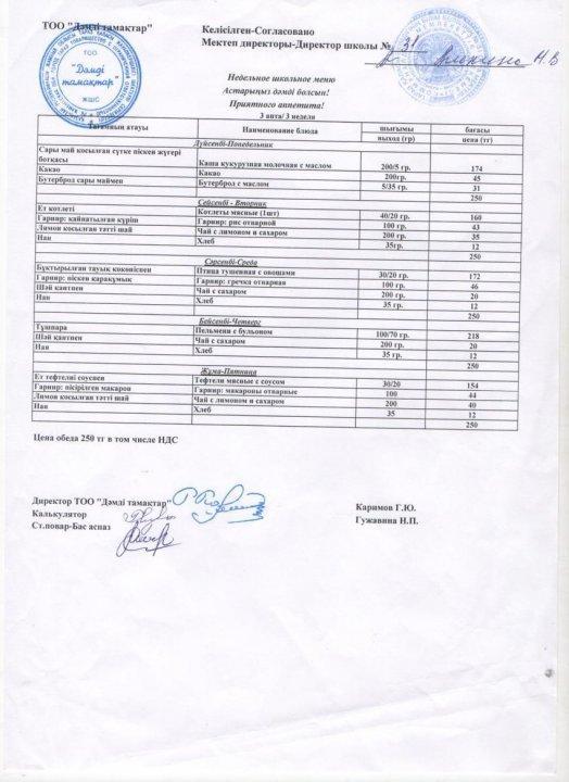 Меню на месяц 3 неделя