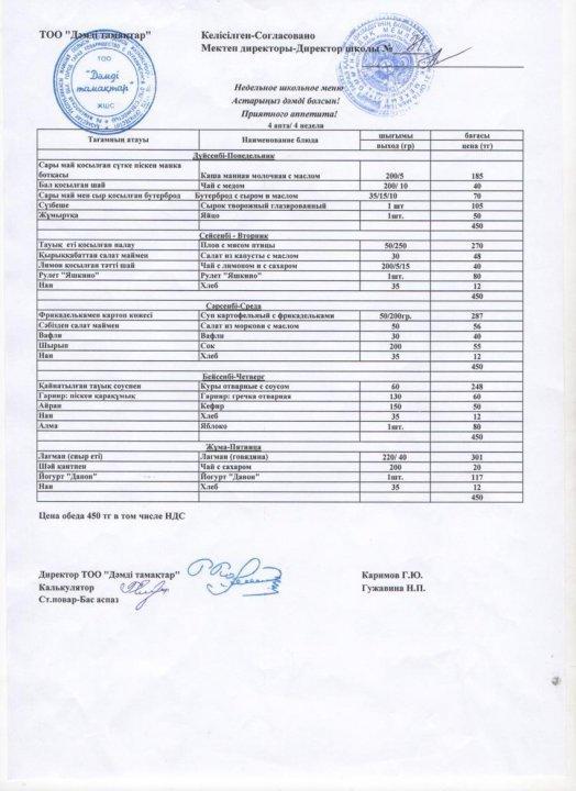 Меню на месяц 4 неделя