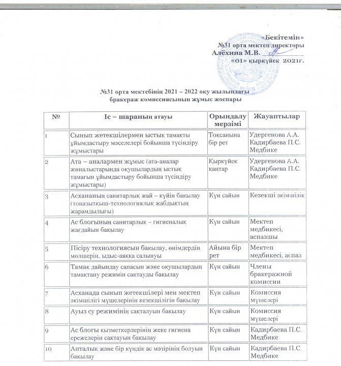 Тамақтандыру