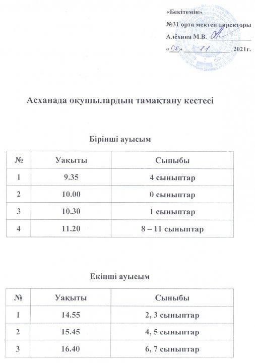 асханада тамақтану кестесі