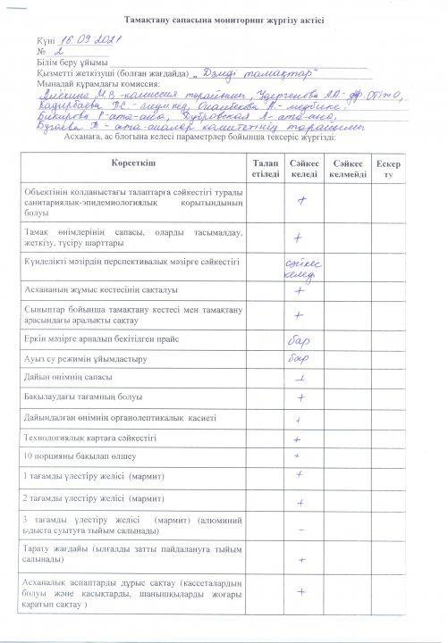 Тексеру актісі