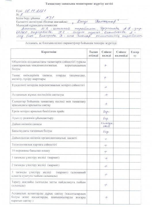 Тексеру актісі