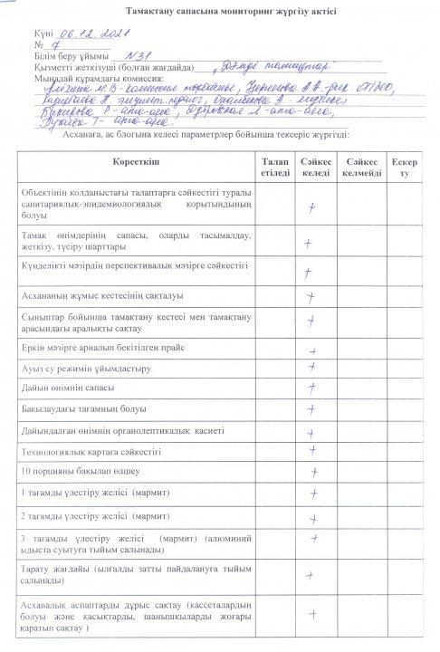 Асхананы тексеру