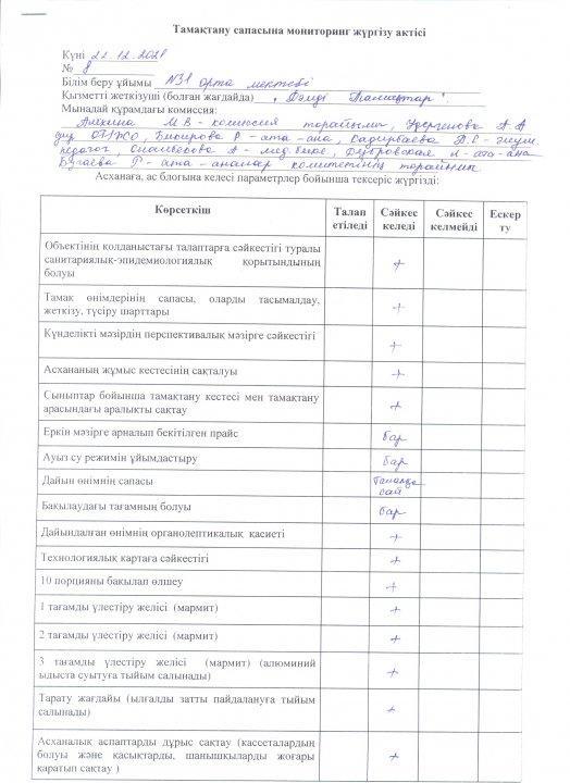 Тексеру актісі
