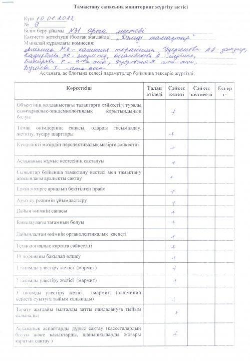 Тексеру актісі