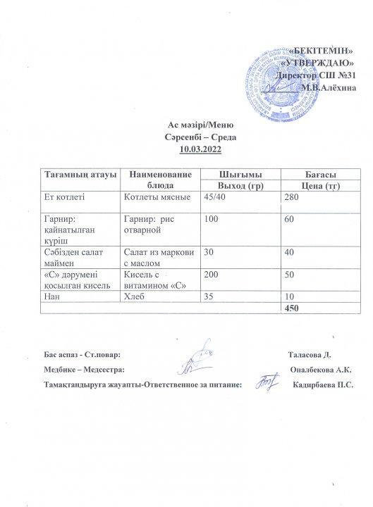 Ас мәзірі