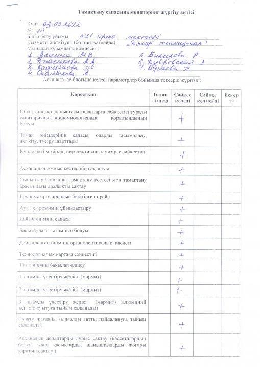 Тексеру актісі