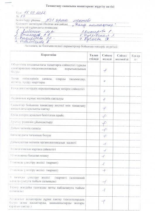 Тексеру актісі
