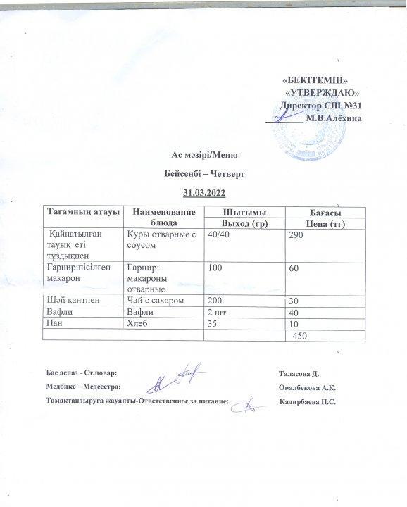 Ас мәзірі