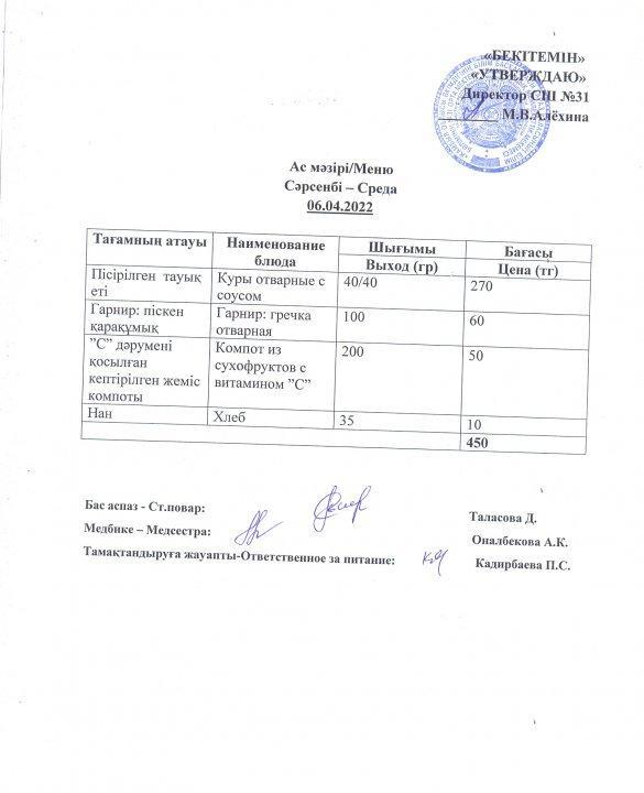 Ас мәзірі