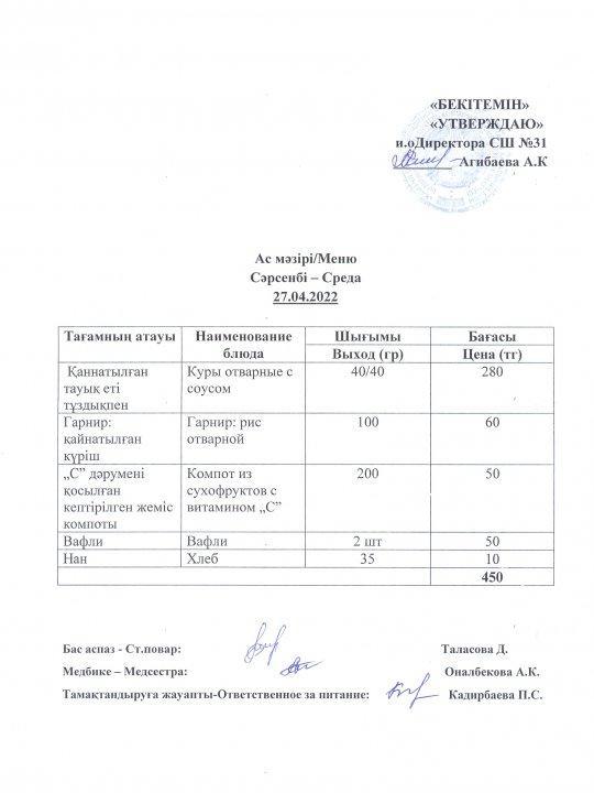 Ас мәзірі