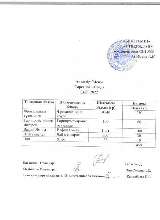 Ас мәзірі