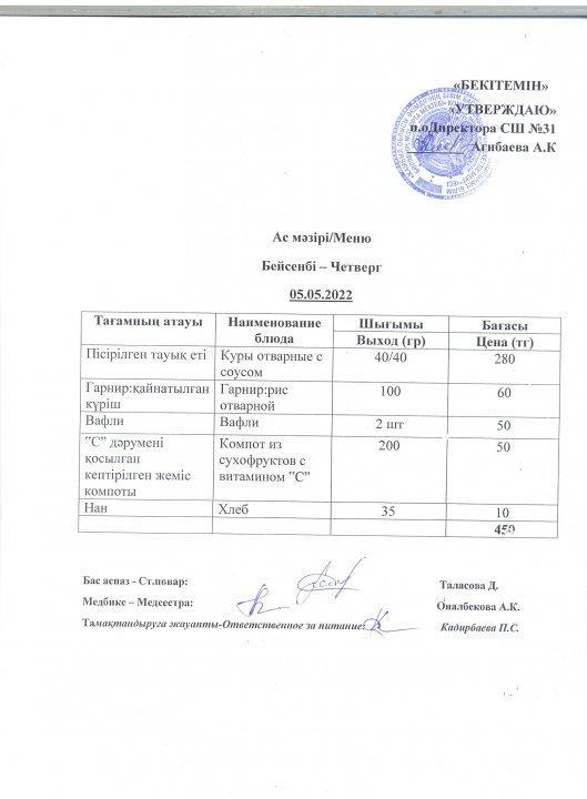 Ас мәзірі