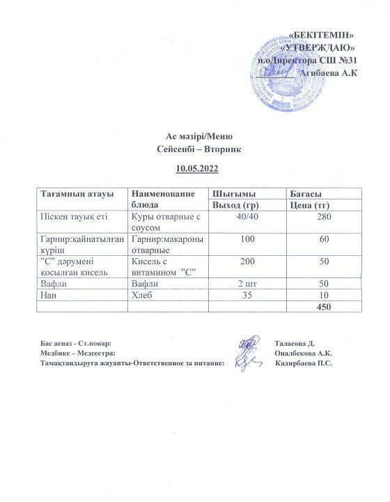 Ас мәзірі
