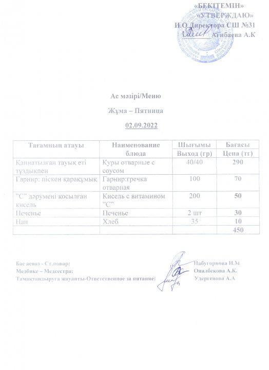 Ас мәзірі