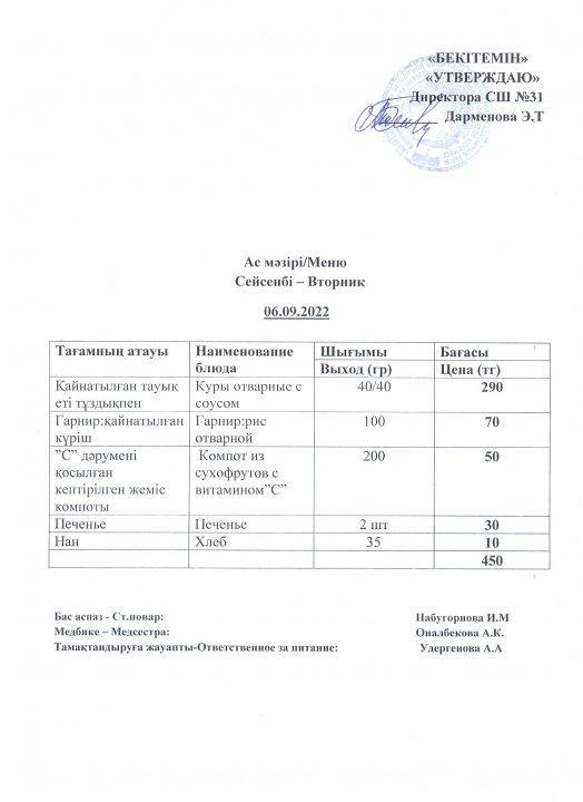 Ас мәзірі