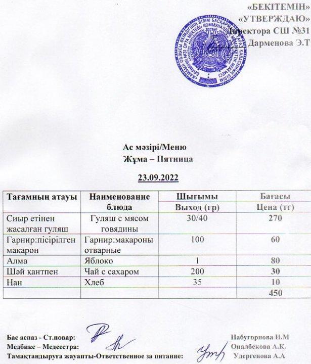 Ас мәзірі