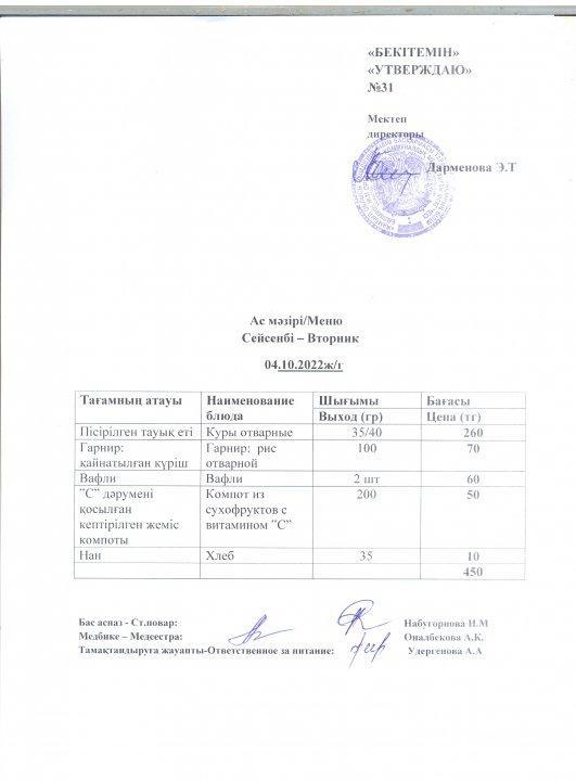 Ас мәзірі