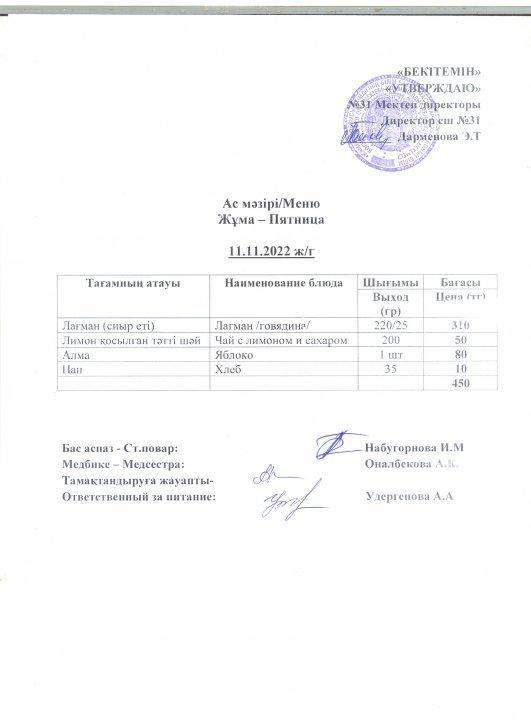 Ас мәзірі