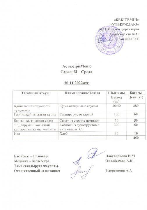 Ас мәзірі