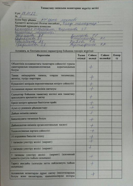 Бракераж комиссиясының тексеру актісі