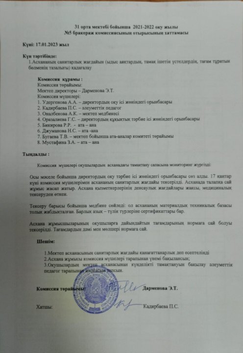 Бракераж отырысының хаттамасы