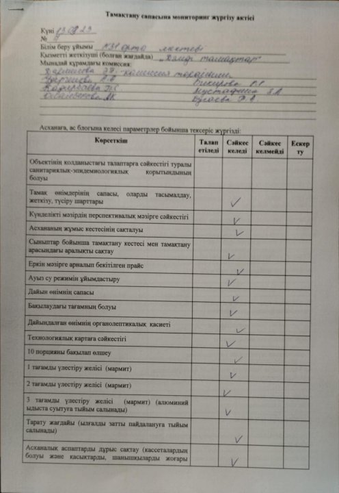 Тексеру актісі