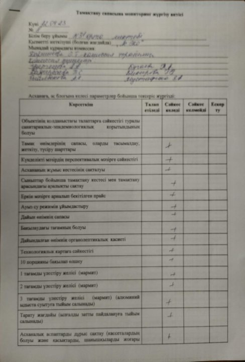 Тексеру актісі
