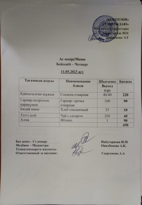 Ас мәзірі