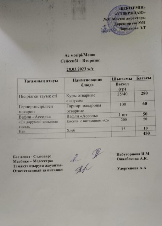 Ас мәзірі
