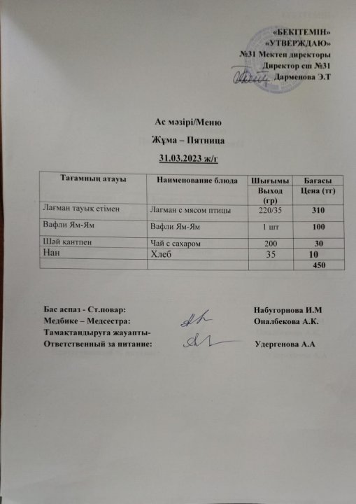 Ас мәзірі