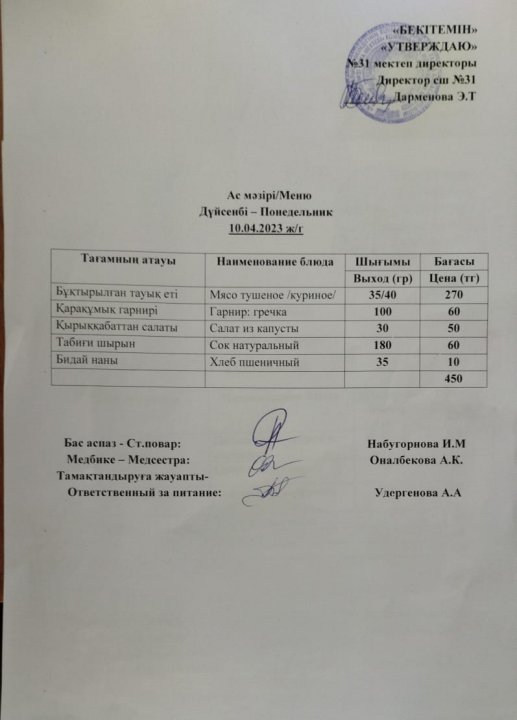 Ас мәзірі