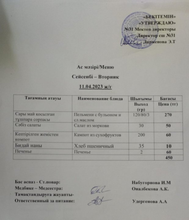Ас мәзірі