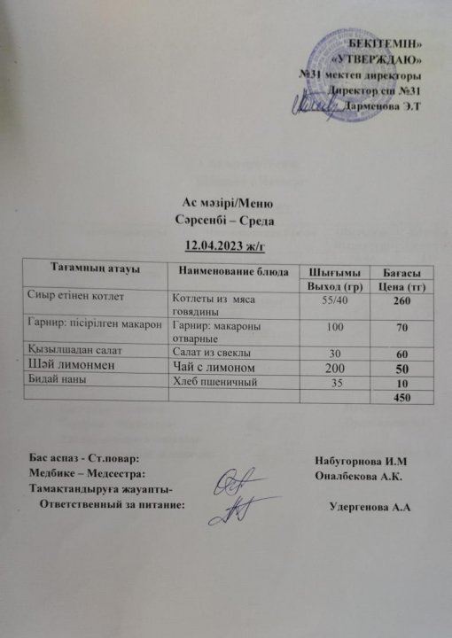 Ас мәзірі
