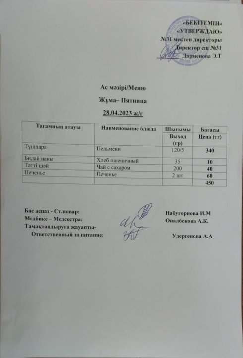 Ас мәзірі