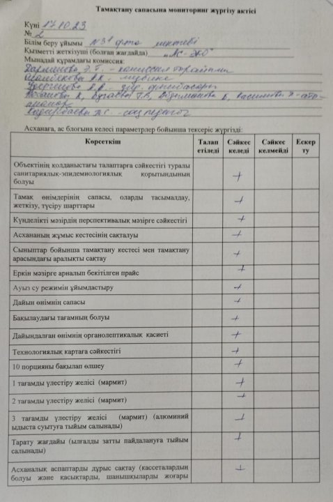 Бракераж комиссиясының тексеру актісі