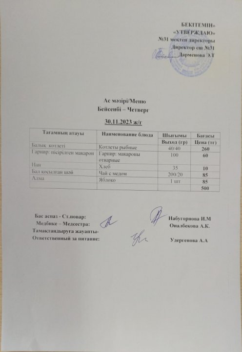 Ас мәзірі