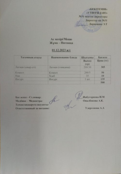 Ас мәзірі