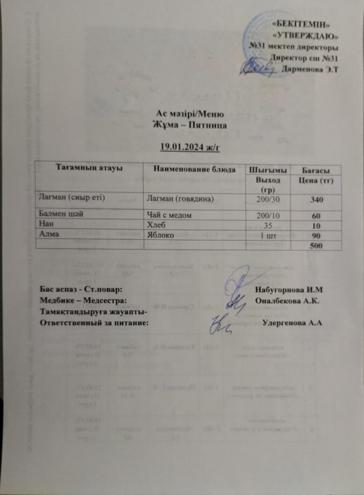 Ас мәзірі