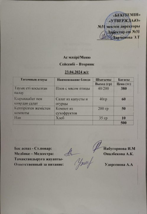 Ас  мәзірі
