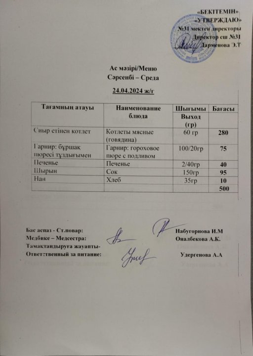 Ас мәзірі