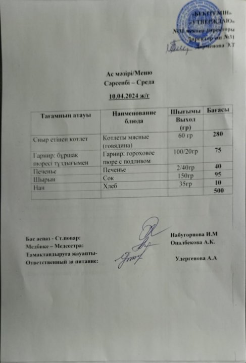 Ас мәзірі