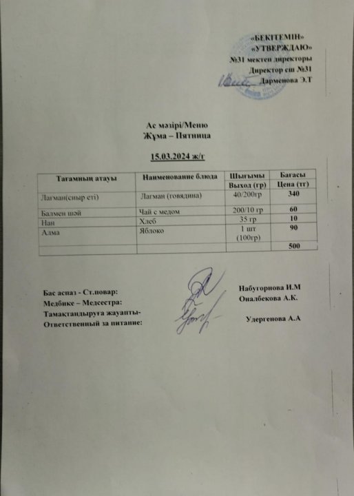 Ас мәзірі