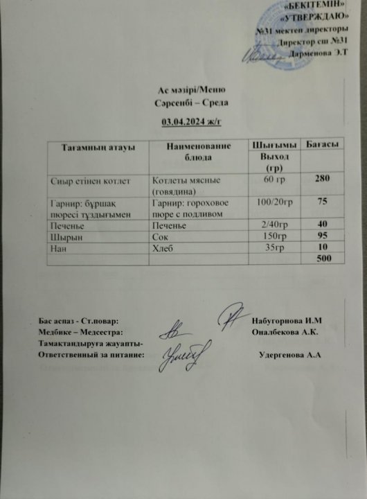 Ас мәзірі