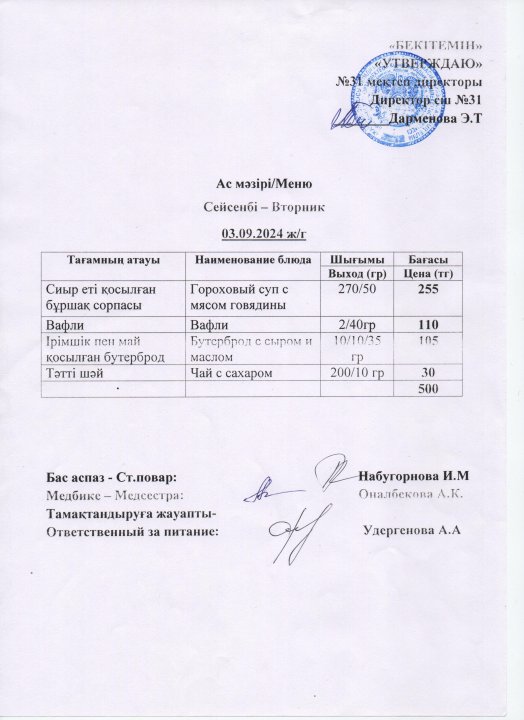 Ас мәзірі