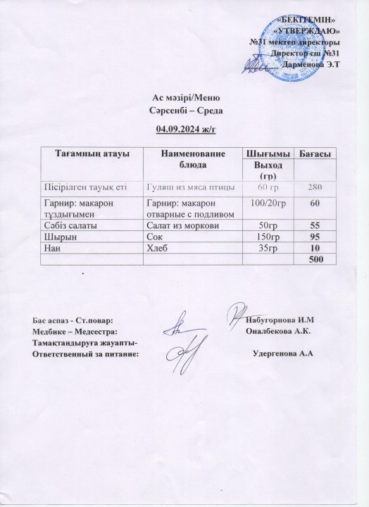 Ас мәзірі