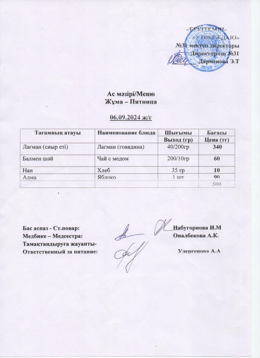 Ас мәзірі