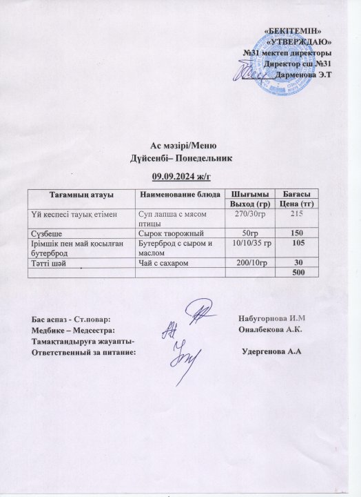 Ас мәзірі