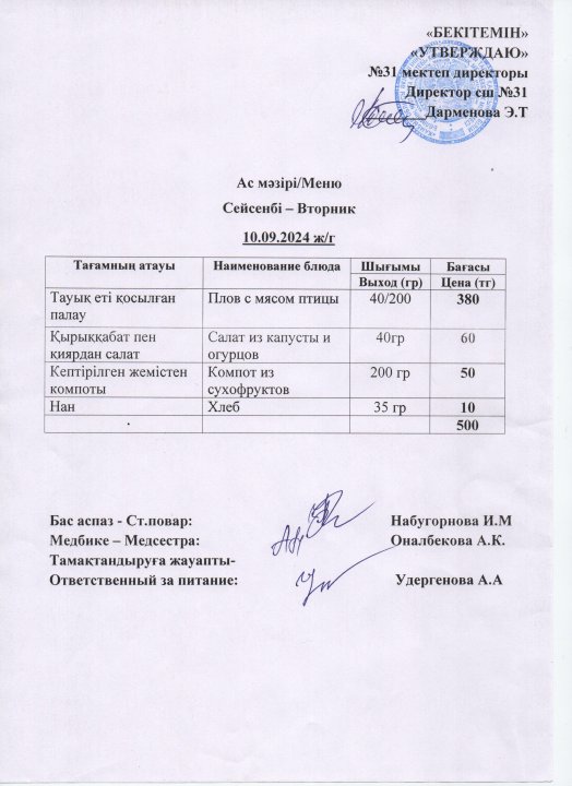 Ас мәзірі